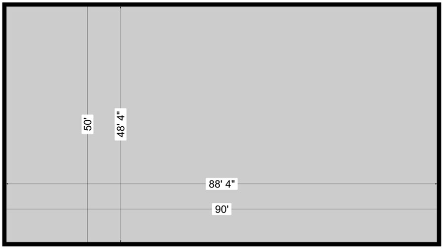 Usable Square Footage Measurement