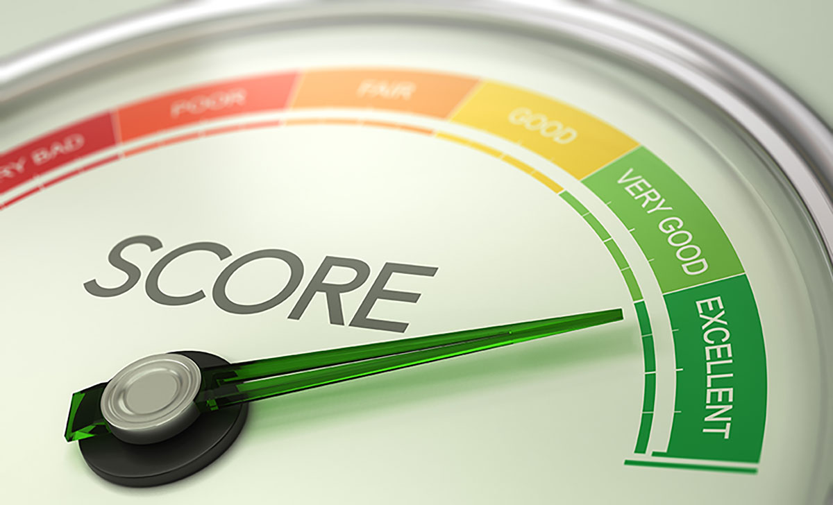 Credit Score Meter